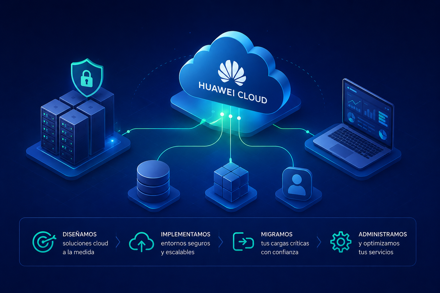 Diseño_huawei_Cloud