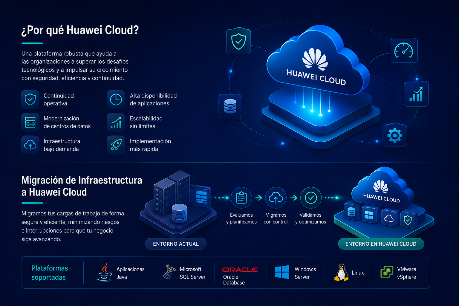 Porque_Huawei