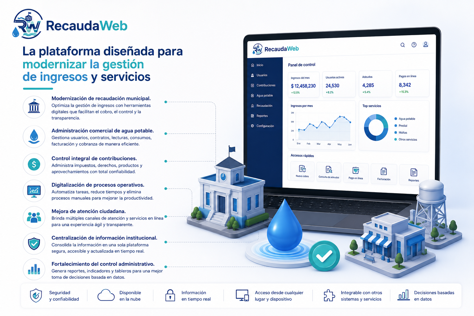 Recaudaweb_CasosdeUso