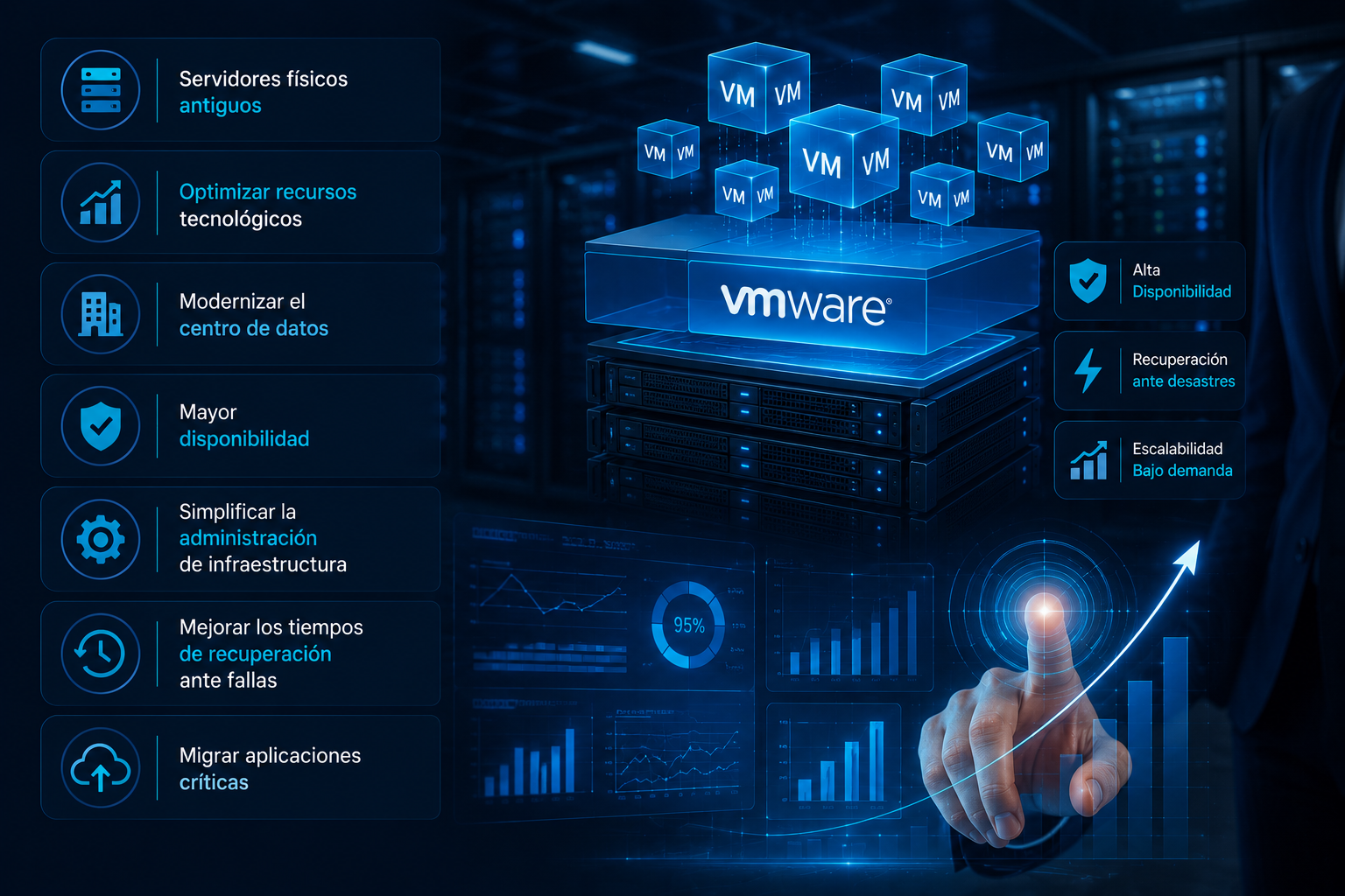 Resultamos_vmware_Elite